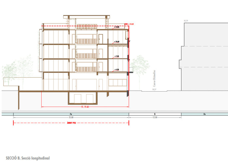 Pla Especial Urbanístic per a la regulació de l’ampliació de l’equipament situat al carrer Olzinelles, 30. Barcelona